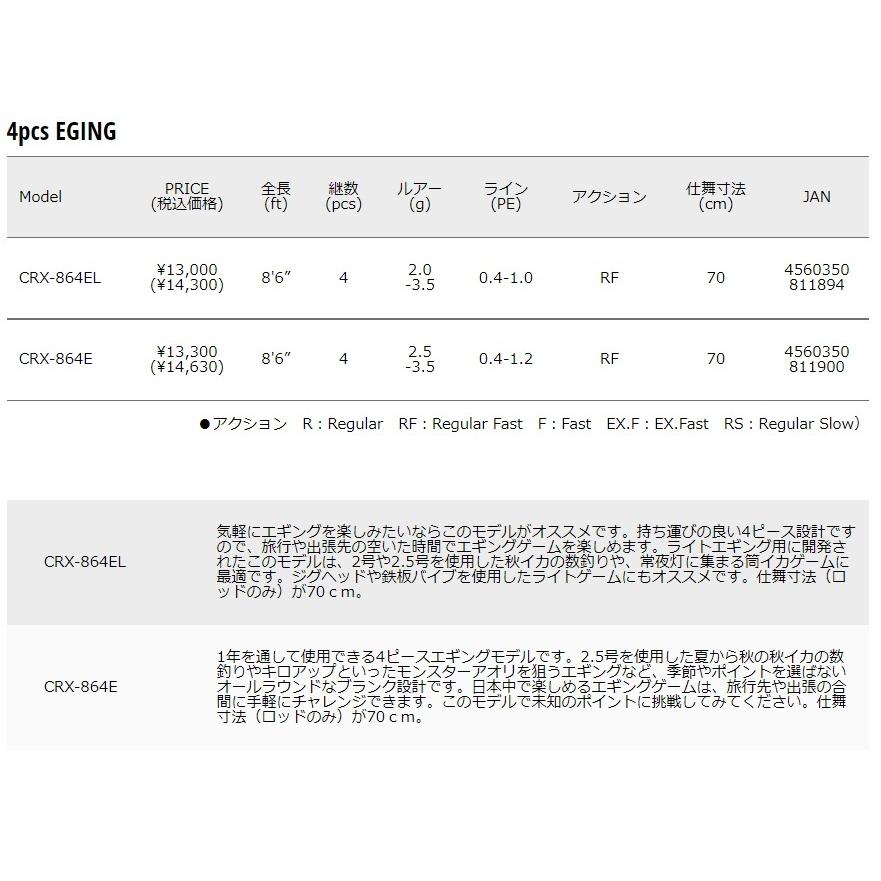 Major Craft メジャークラフト 三代目 クロステージ パック Major Craft メジャークラフト 三代目 クロステージ パック