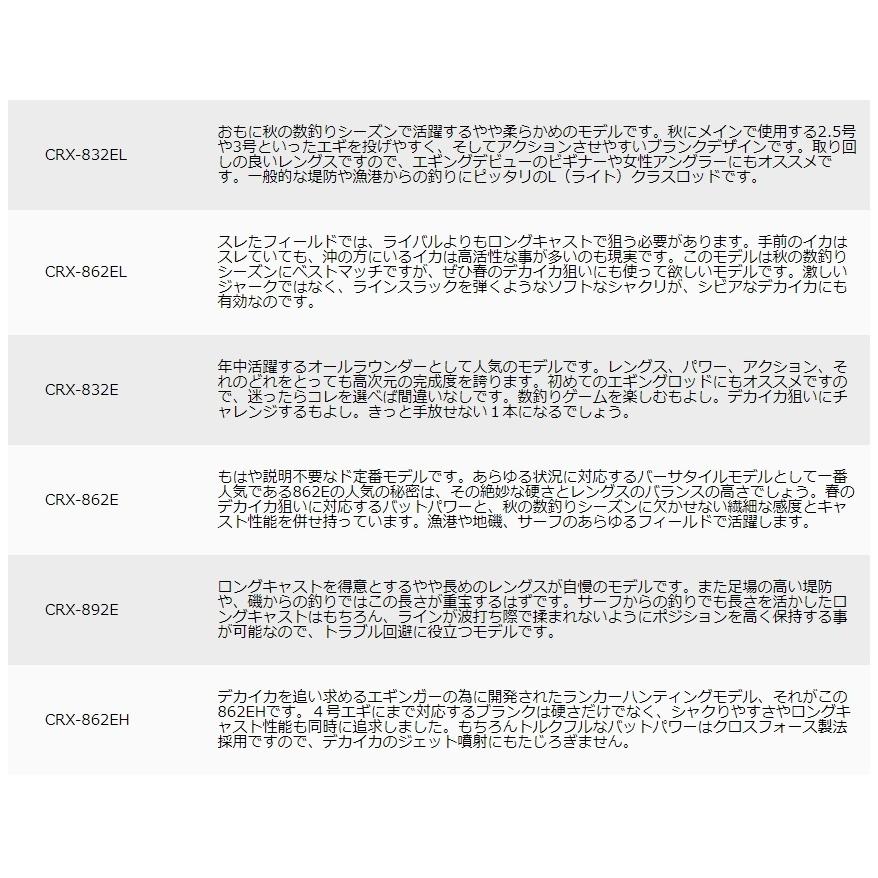 Major Craft（メジャークラフト） 三代目 クロステージ エギング CRX