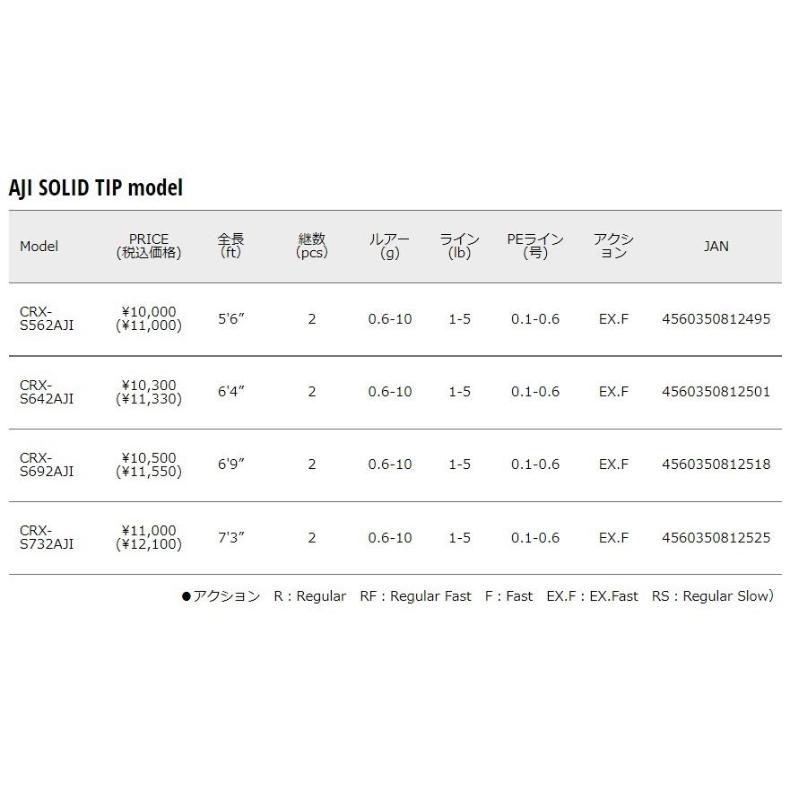 かわいい新作 メジャークラフト 三代目 クロステージ ライトゲーム アジソリッドティップモデル Crx S692aji スピニングモデル ルアーロッド エギングロッド 品番 Crx S692aji Charitre Com