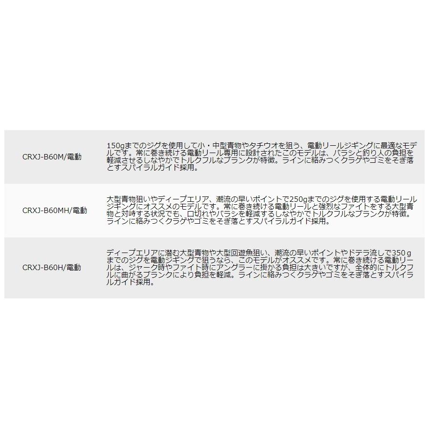 Major Craft メジャークラフト 三代目 クロステージ 電動 Major Craft メジャークラフト 三代目 クロステージ 電動