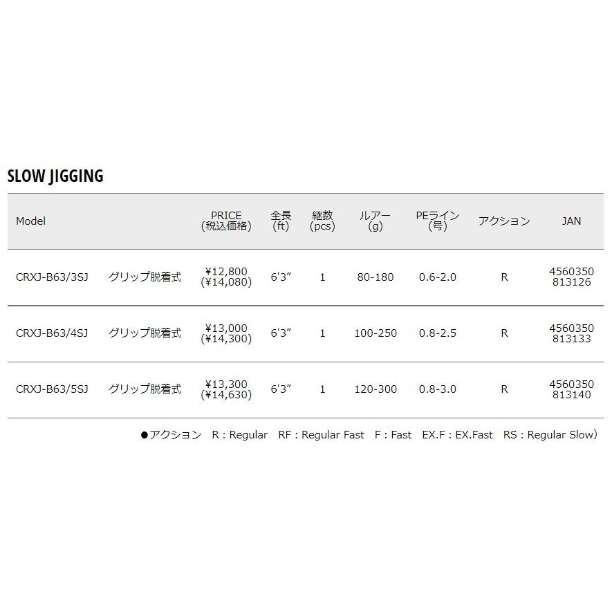 メジャークラフト 三代目 クロステージ スロージギング CRXJ-B63/4SJ ベイトモデル ルアーロッド｜f-marin｜03