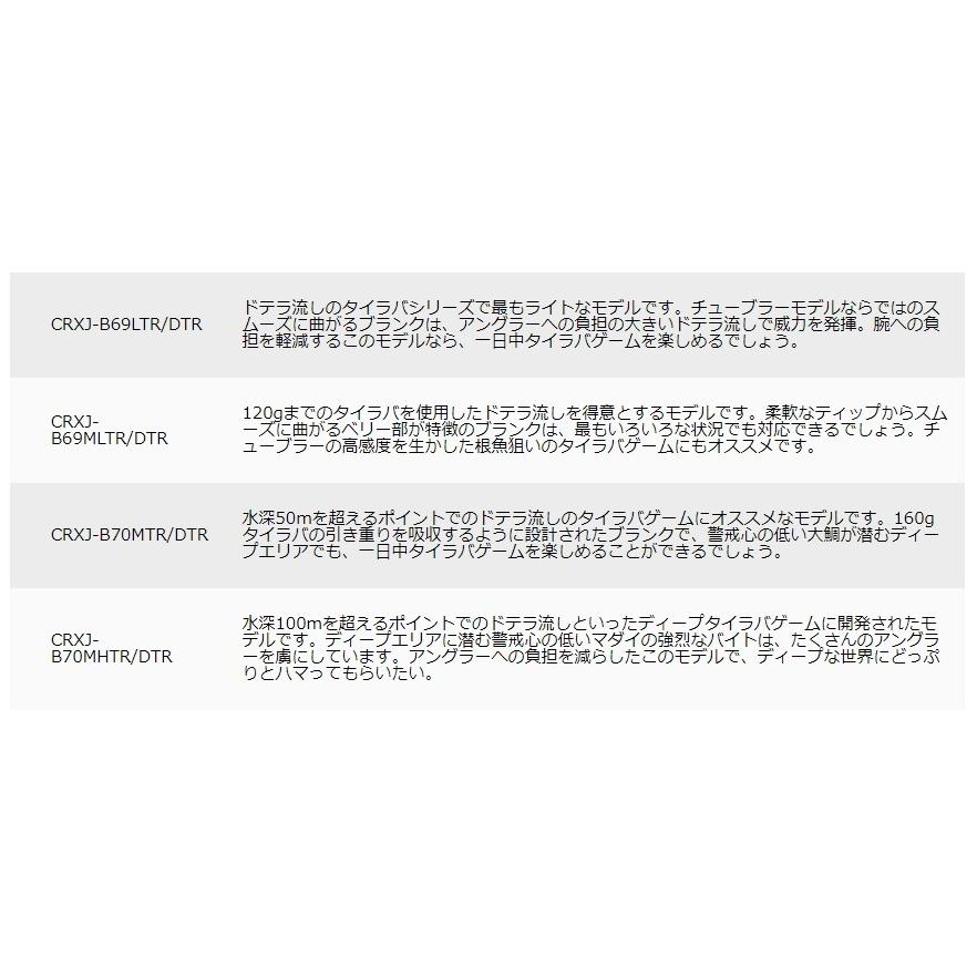 Major Craft（メジャークラフト） 三代目 クロステージ 鯛ラバ どてら