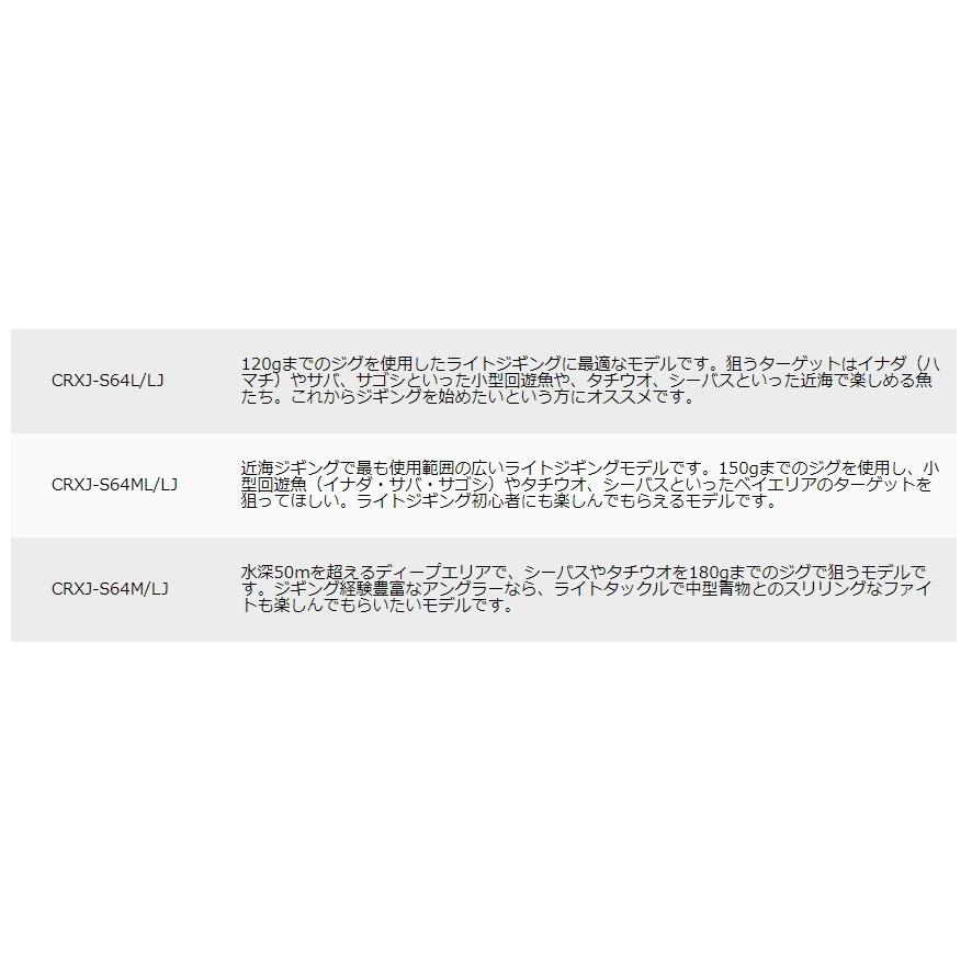 Major Craft（メジャークラフト） 三代目 クロステージ ライトジギング