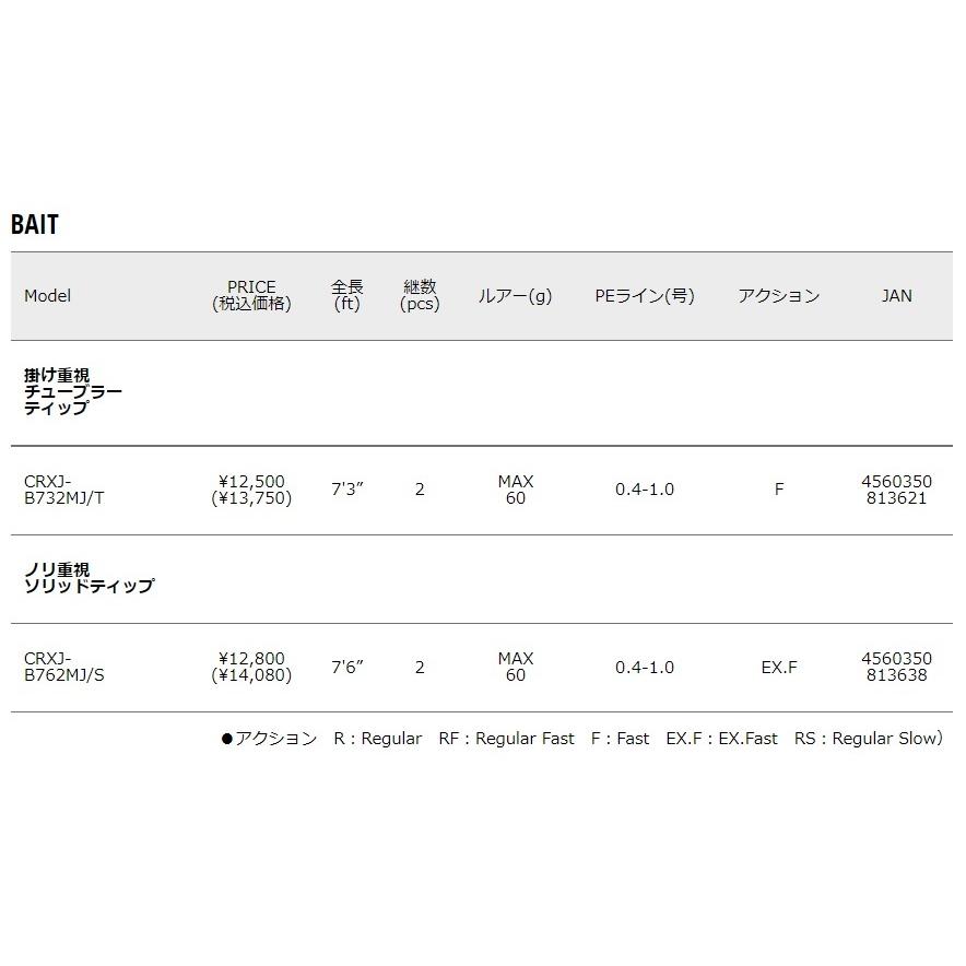 Major Craft メジャークラフト 三代目 クロステージ マイクロジギング