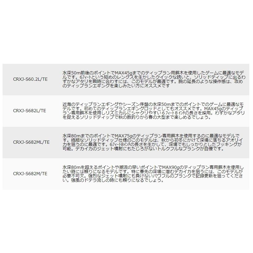 メジャークラフト 三代目 クロステージ ティップランエギング CRXJ-S682L/TE スピニングモデル ルアーロッド｜f-marin｜04