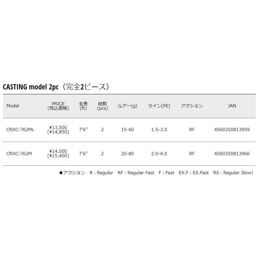 Major Craft（メジャークラフト） 三代目 クロステージ キャスティング