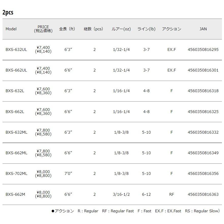 Major Craft（メジャークラフト） (新商品)メジャークラフト バスパラ