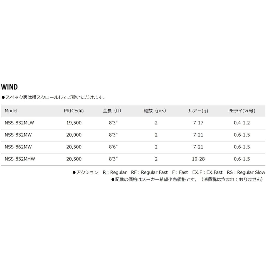 (数量限定特価・半額・55％OFF)メジャークラフト エヌワン ワインドモデル NSS-832MW タチウオシーバスライトジギングスピニングルアーロッド MajorCraft N-ONE｜f-marin｜05