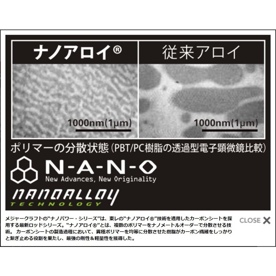 Major Craft（メジャークラフト） (数量限定特価・40％OFF)メジャー