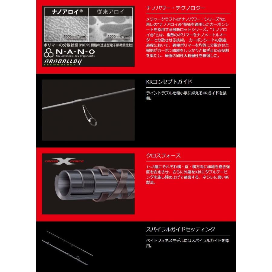 (数量限定特価・半額・55%OFF)メジャークラフト エヌワン ライトゲーム NSL-S792L アジ・メバル用スピニングルアーロッド MAJORCRAFT N-ONE|f-marin|06