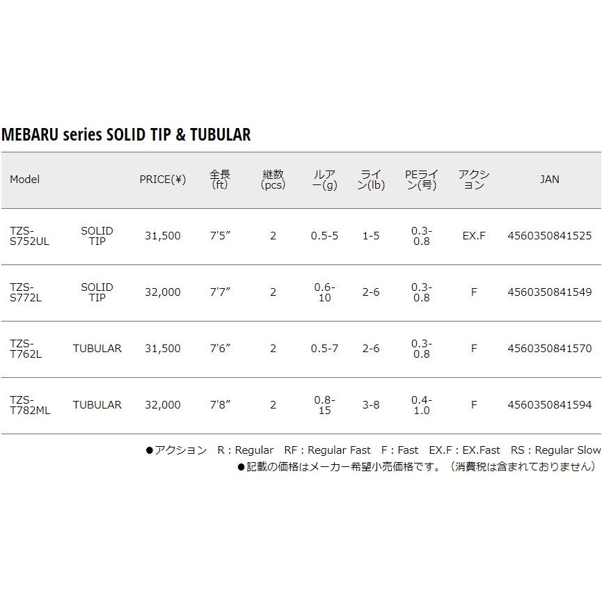 Major Craft（メジャークラフト） (数量限定・半額・55％OFF)メジャー