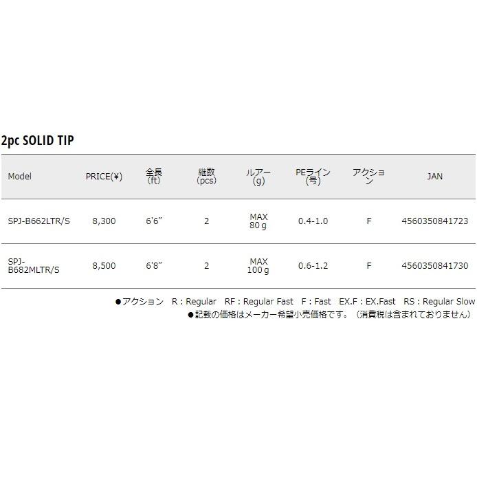 (限定特価・40%OFF)メジャークラフト ソルパラ 鯛ラバ SPJ-B662LTR/S タイラバ用ベイトルアーロッド｜f-marin｜03