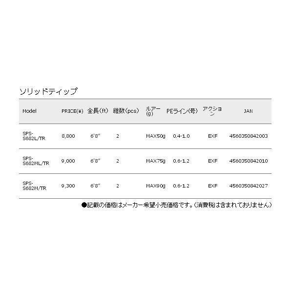 Major Craft メジャークラフト ソルパラ ティップラン SPS Major Craft メジャークラフト ソルパラ ティップラン SPS