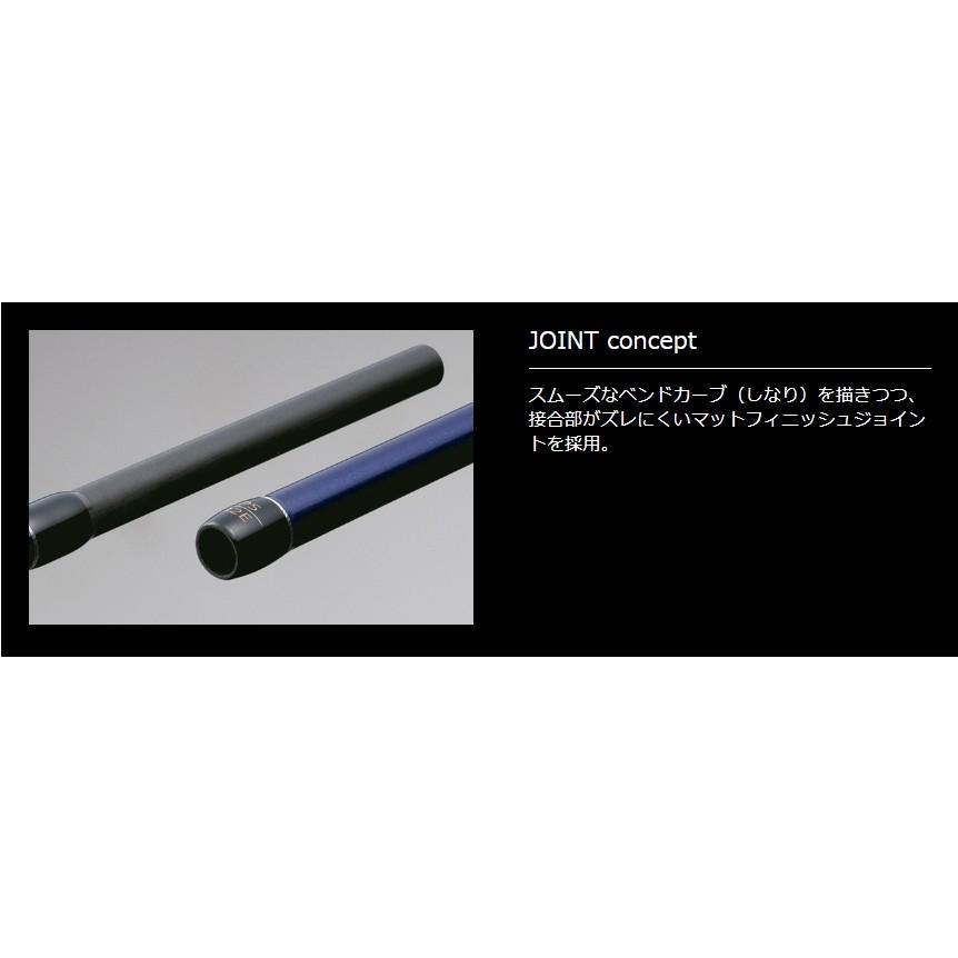 Major Craft (限定特価・45%OFF)メジャークラフト ソルパラ SPS Major Craft (限定特価・45%OFF)メジャークラフト ソルパラ SPS