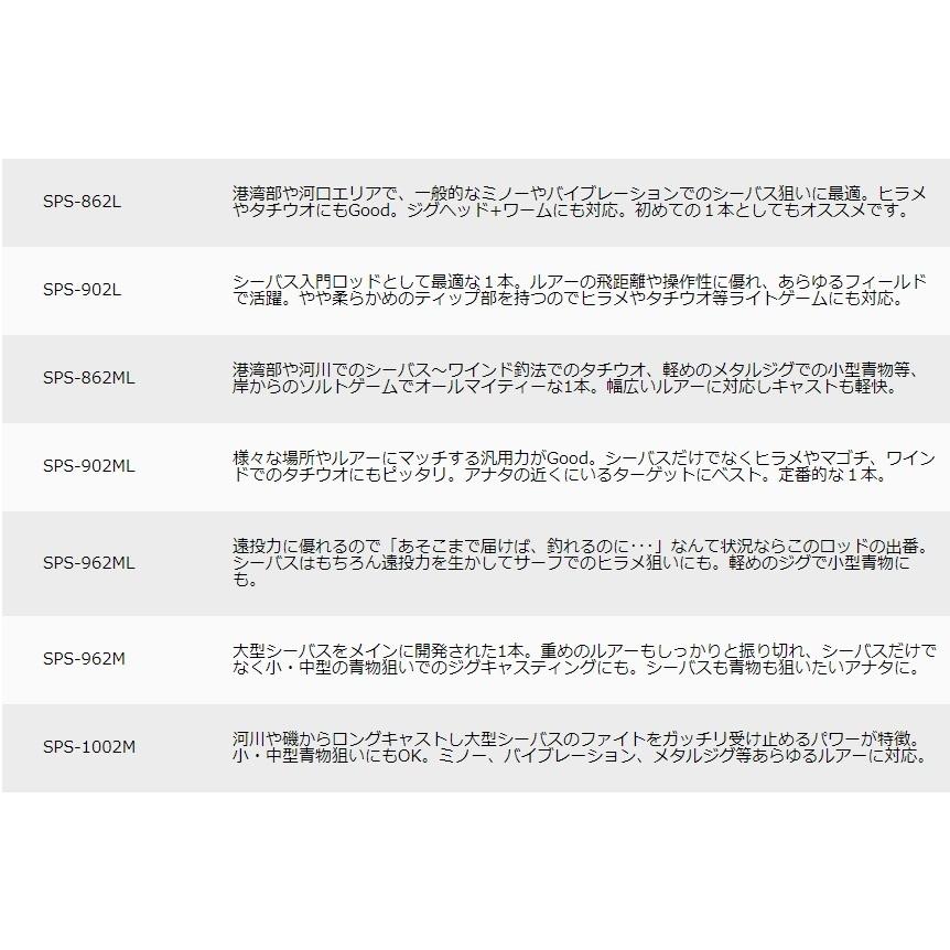 Major Craft (限定特価・45%OFF)メジャークラフト ソルパラ SPS Major Craft (限定特価・45%OFF)メジャークラフト ソルパラ SPS