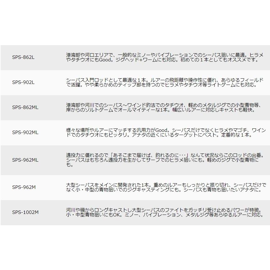 (限定特価・45%OFF)メジャークラフト ソルパラ SPS-1002M シーバス、タチウオ用スピニングルアーロッド｜f-marin｜04