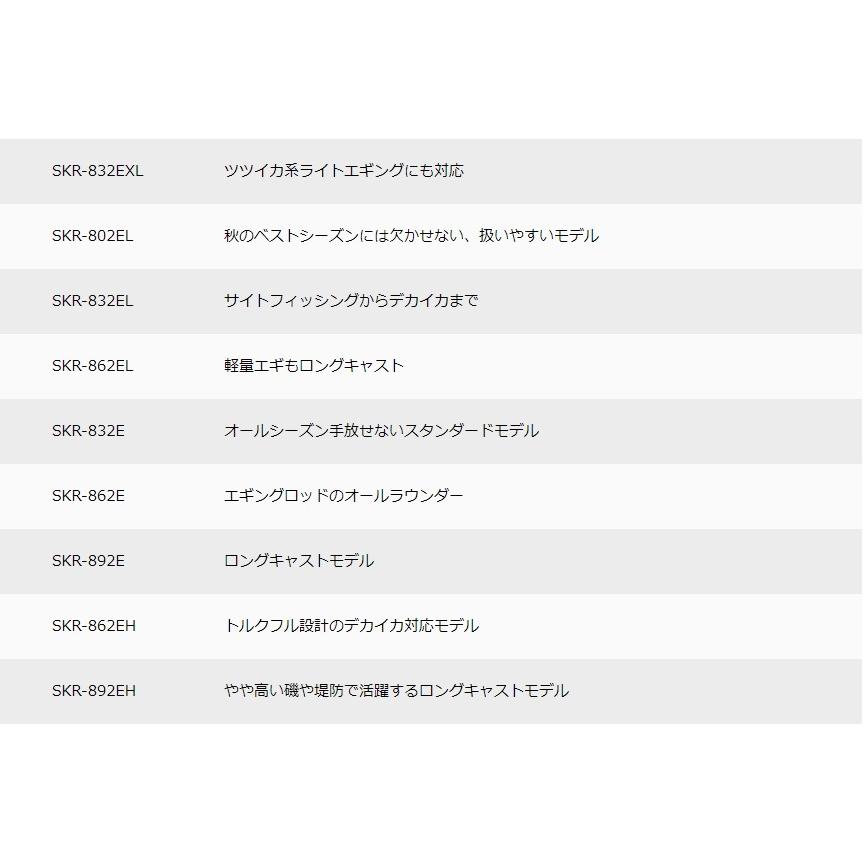 Major Craft（メジャークラフト） (限定特価・半額・55%OFF)メジャー