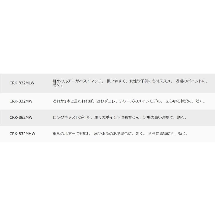 Major Craft（メジャークラフト） (数量限定特価・半額・50％OFF