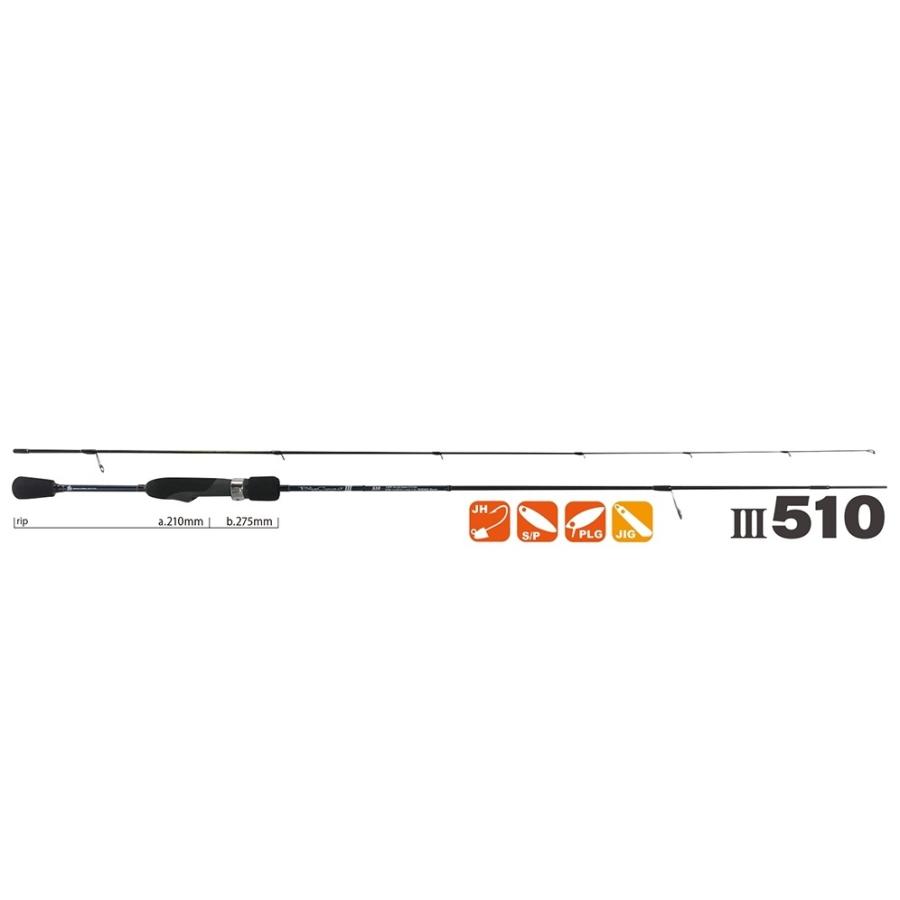 YAMAGA Blanks YAMAGA Blanks BlueCurrent III(ブルーカレントIII) 510