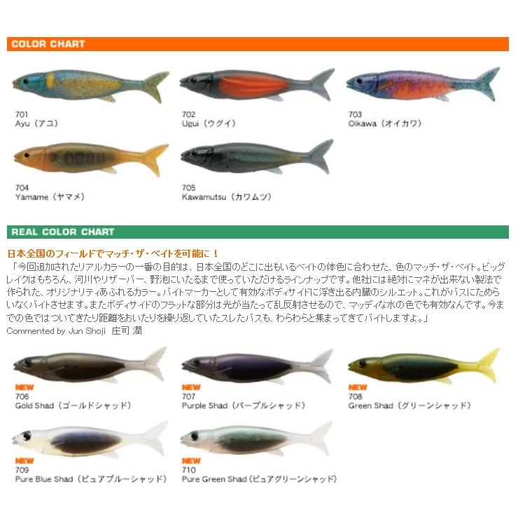 数量限定特価)ベイトブレス ガッツィ/GUTSY 4インチ バス用 ソフト