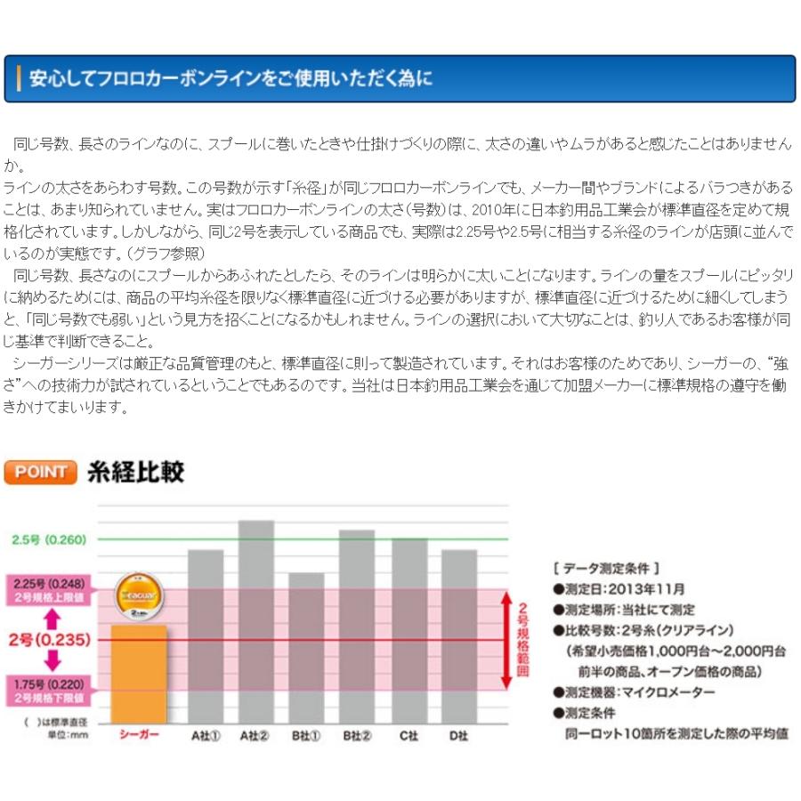 Seaguar クレハ/Kureha シーガー グランドマックスFX 60m 6号 Seaguar クレハ/Kureha シーガー グランドマックスFX 60m 6号