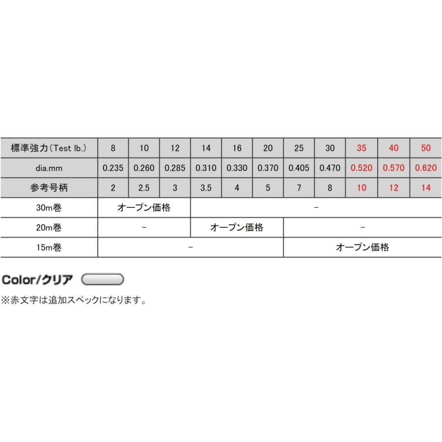 Seaguar クレハ/Kureha シーガー フロロショックリーダー 15m 10 Seaguar クレハ/Kureha シーガー フロロショックリーダー 15m 10