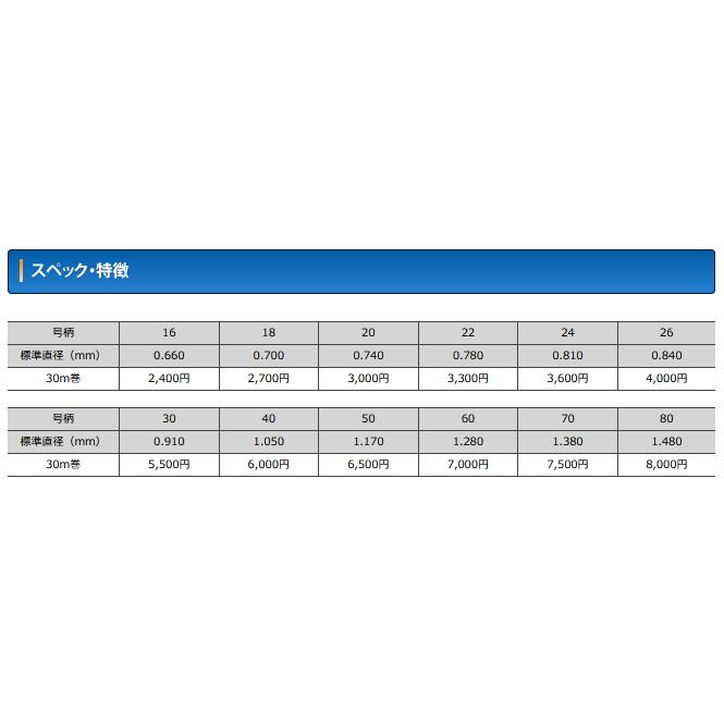 クレハ/Kureha シーガー プレミアム万鮪 30m 30号 クレハ/Kureha シーガー プレミアム万鮪 30m 30号