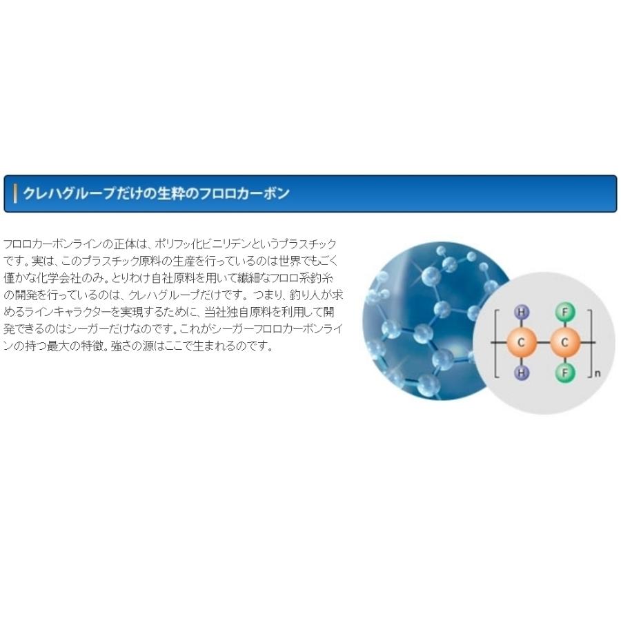 クレハ/Kureha シーガー フロロマイスター 300 20Lbs 5号 300m