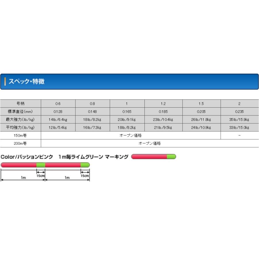 クレハ シーガー ルアーエディション グランドマックスPE X8 150m 0.8, 1, 1.2, 1.5号 PEX8 8本組PEライン国産・日本製(メール便対応)｜f-marin｜03