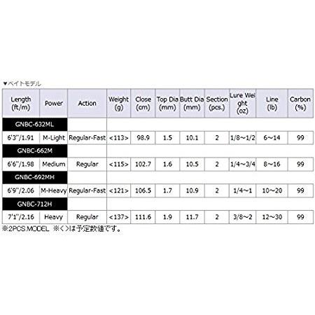 オリムピック ヌーボボスコ GNBC-712H オリムピック ヌーボボスコ GNBC-712H オリムピック