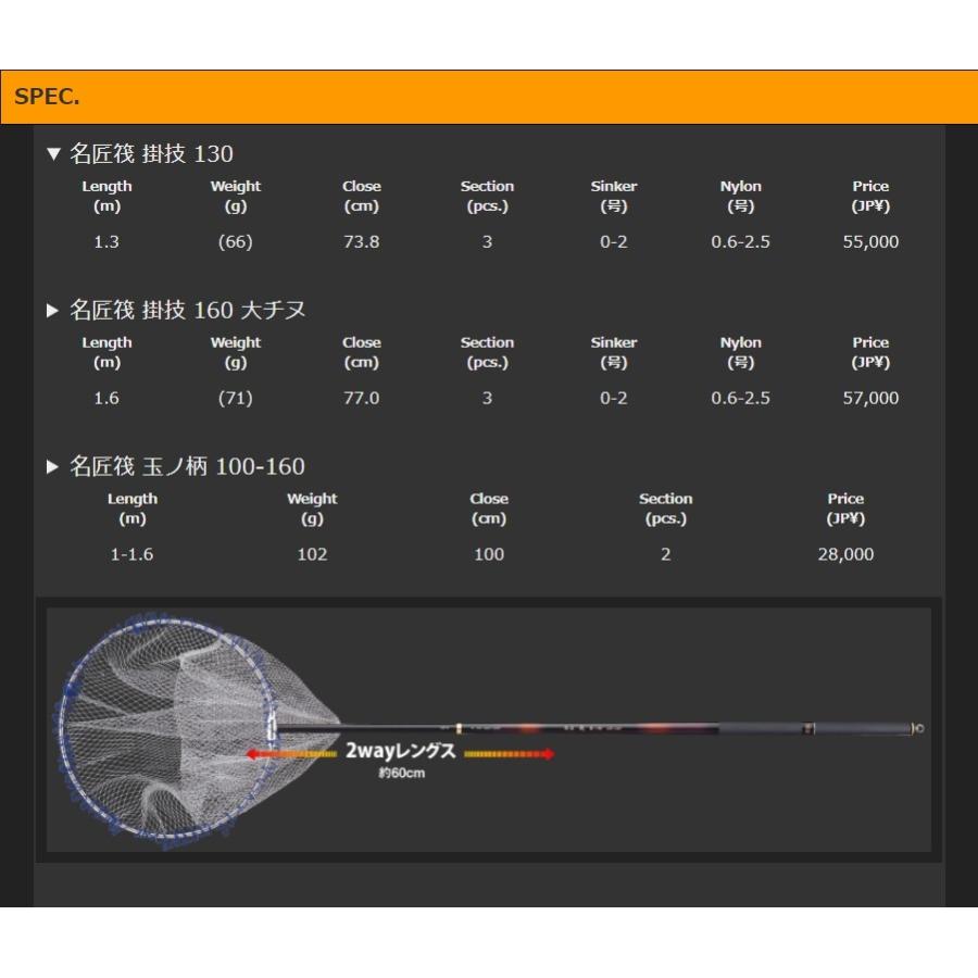オリムピック（OLYMPIC） オリムピック/Olympic 17名匠筏 掛技 130 筏