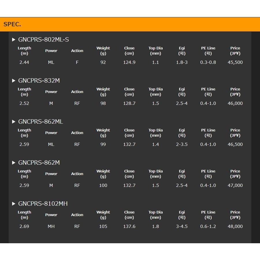 オリムピック繊麗160 50%OFF オリムピック OLYMPIC 筏竿 シエラ繊麗 筏 の通販 価格