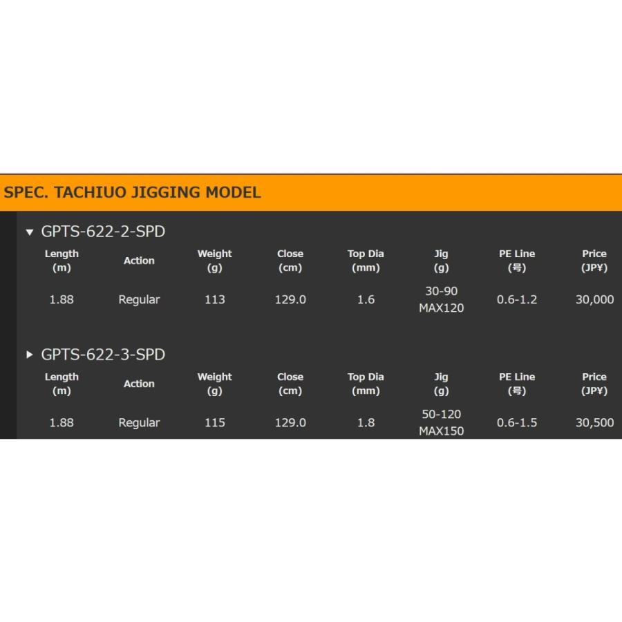 オリムピック（OLYMPIC） (数量限定特価・半額・50％OFF)オリムピック