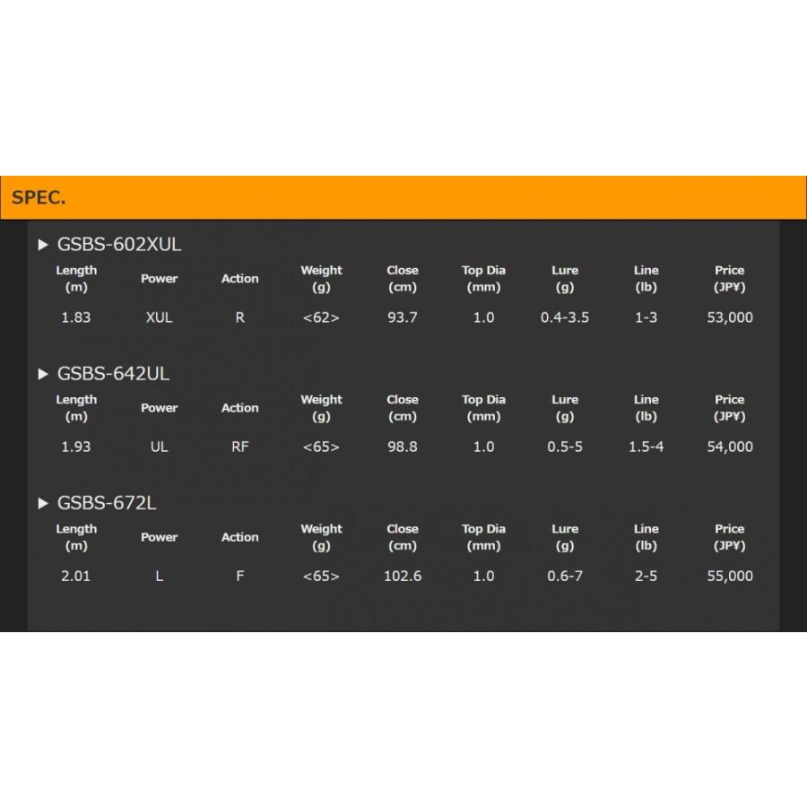 オリムピック（OLYMPIC） グラファイトリーダー 18スーパーベレッツァ