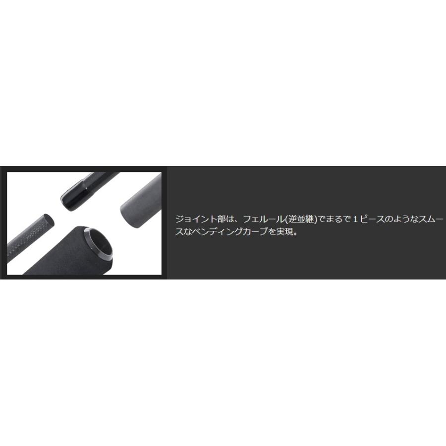 オリムピック（OLYMPIC） グラファイトリーダー 19リモート GORMS