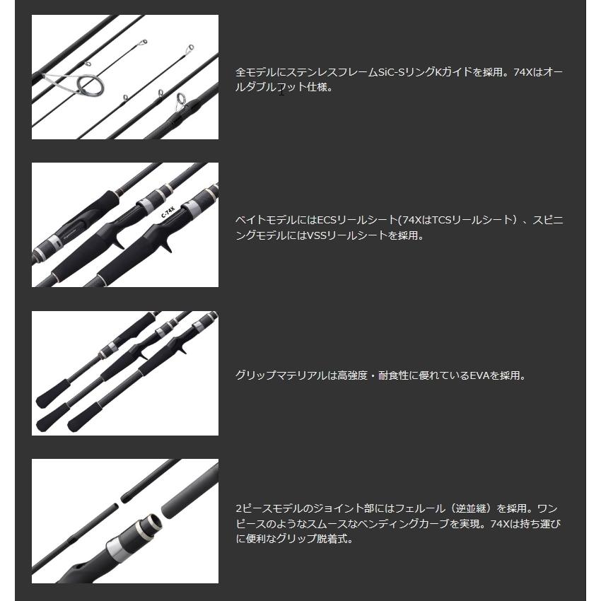オリムピック（OLYMPIC） ベローチェUX 21GVELUC-610M ベイト バス
