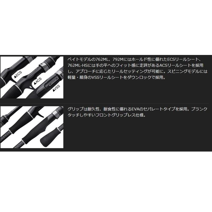 オリムピック オリムピック/Olympic 22シルベラードプロトタイプ オリムピック オリムピック/Olympic 22シルベラードプロトタイプ