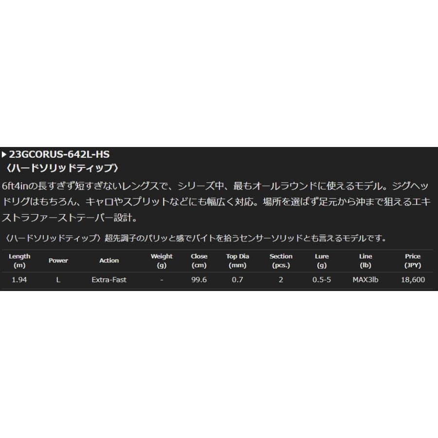 (2023年新製品)オリムピック/Olympic 23コルトUX 23GCORUS-642L-HS <ハードソリッドティップ> アジングロッド CORTO ライトゲーム アジ・メバル｜f-marin｜14