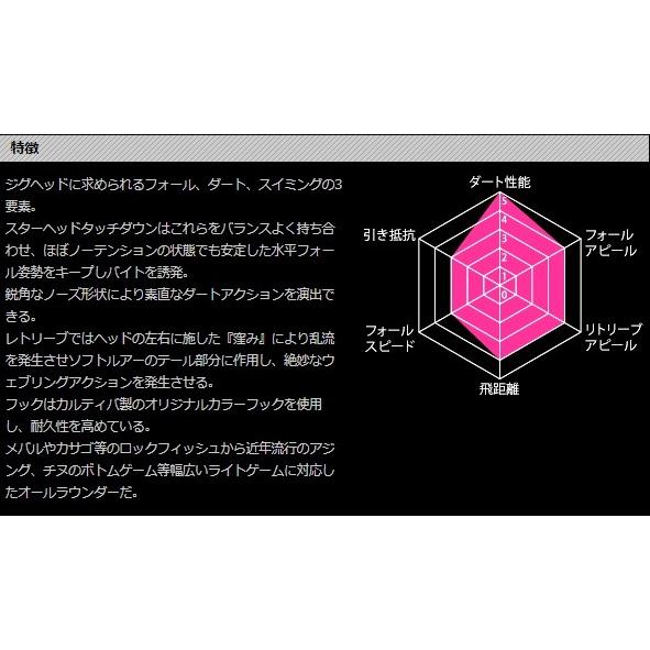 下田漁具・ゼスタ/XESTA ブラックスタースターヘッドタッチ 下田漁具・ゼスタ/XESTA ブラックスタースターヘッドタッチ