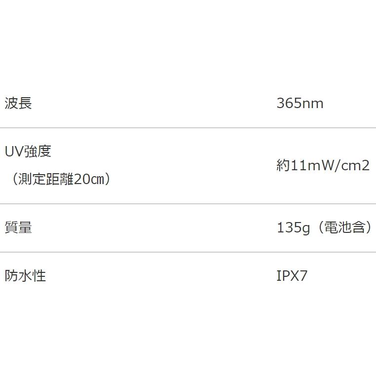Hapyson ハピソン×津本式 アニサキスライト YF-980 寄生虫発見 Hapyson ハピソン×津本式 アニサキスライト YF-980 寄生虫発見