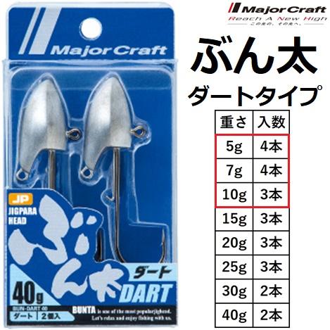 CRX-832MHW Major Craft メジャークラフト　タチウオ　青物 CRX-832MHW Major Craft メジャークラフト タチウオ 青物 【公式通販】