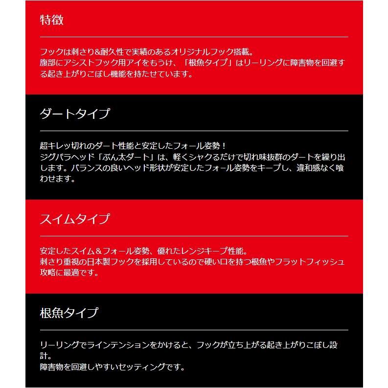 Major Craft（メジャークラフト） ぶん太 ダートタイプ 5.0,7.0,10g