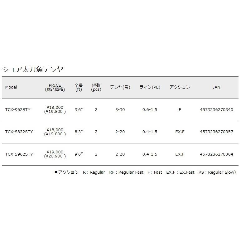 Major Craft（メジャークラフト） トリプルクロス タチウオ ショア