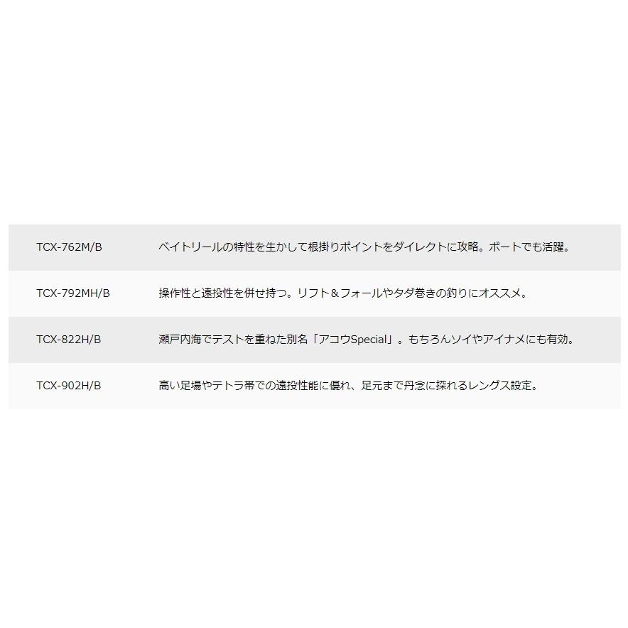 Major Craft メジャークラフト トリプルクロス ハードロック TCX Major Craft メジャークラフト トリプルクロス ハードロック TCX