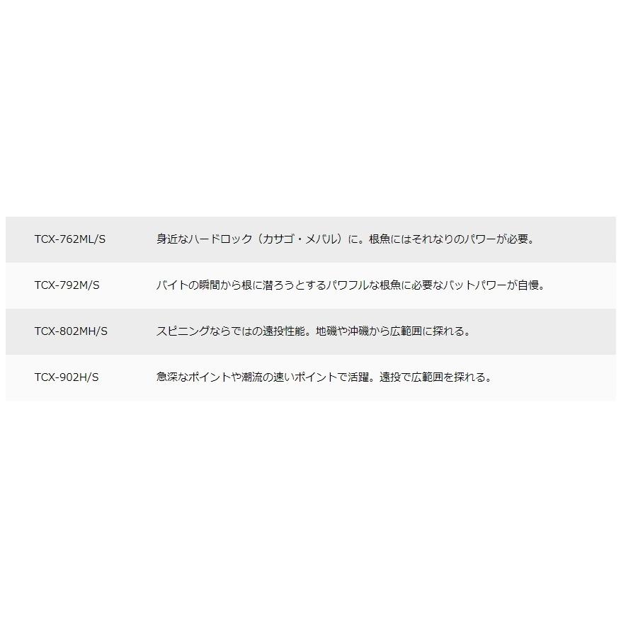 Major Craft メジャークラフト トリプルクロス ハードロック TCX-792M