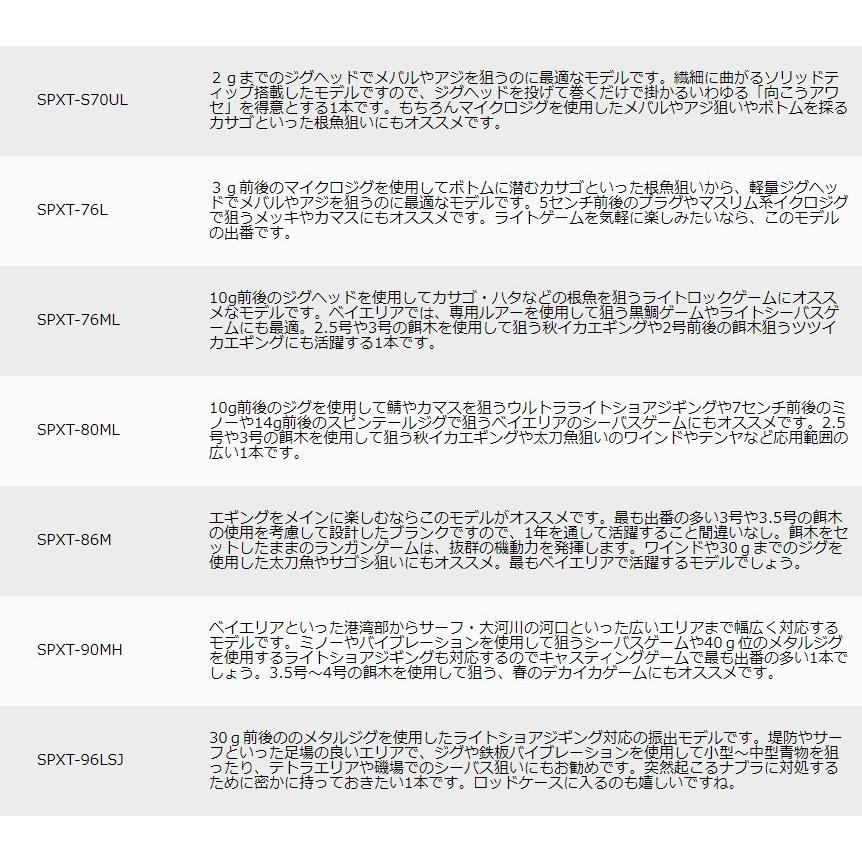 メジャークラフト ソルパラ フリダシ SPXT-83M 振出竿・コンパクト・モバイルロッド テレスコピック MajorCraft SOLPARA｜f-marin｜04