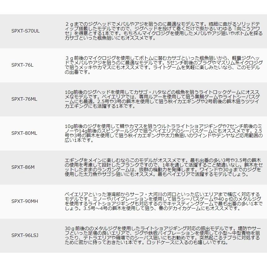 メジャークラフト ソルパラ フリダシ SPXT-90MH 振出竿・コンパクト・モバイルロッド MajorCraft SOLPARA｜f-marin｜04