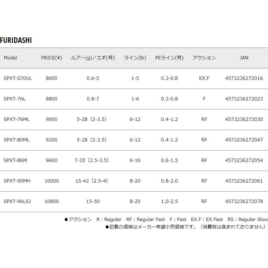Major Craft メジャークラフト ソルパラ フリダシ SPXT-90M 振出 Major Craft メジャークラフト ソルパラ フリダシ SPXT-90M 振出