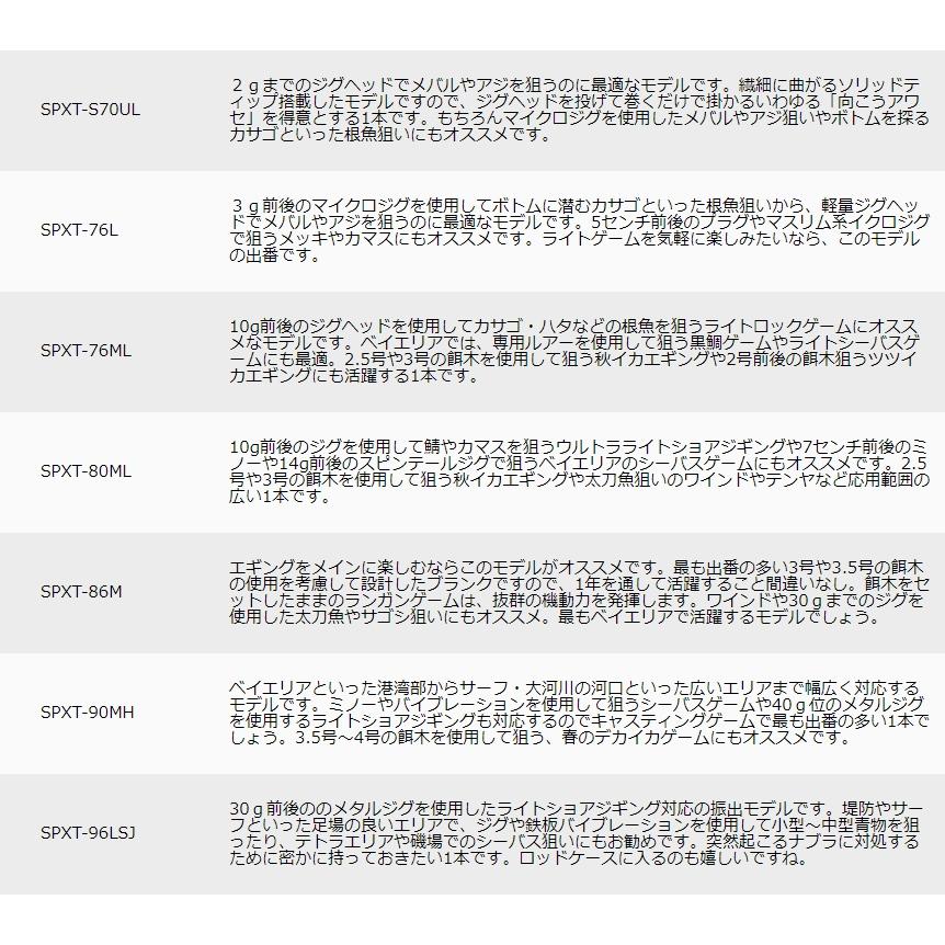 メジャークラフト ソルパラ フリダシ SPXT-100LSJ 振出竿・コンパクト・モバイルロッド MajorCraft SOLPARA｜f-marin｜04