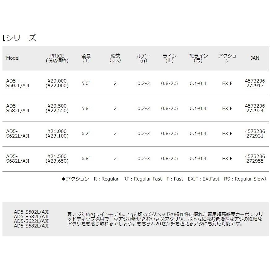 Major Craft メジャークラフト 鯵道5G AD5-S582L/AJI Lシリーズ Major Craft メジャークラフト 鯵道5G AD5-S582L/AJI Lシリーズ